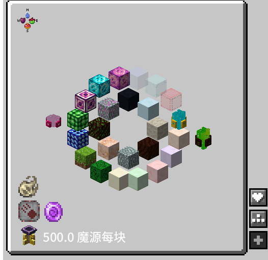 Clever ideas for the early stage of the magic line