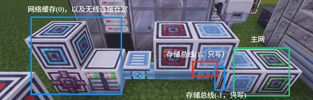 Self-increasing ordering personal thoughts for cultivation tanks (stem cells, biological cells, frost fragments, etc.)