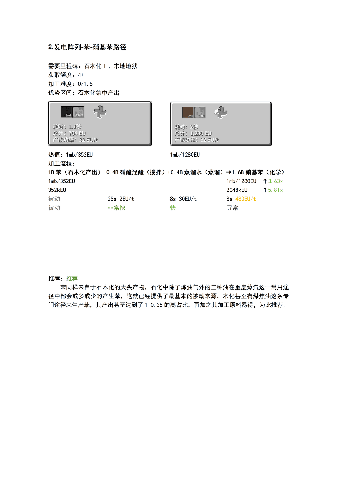A HV expert guide from Gugu Gaga (44% progress)