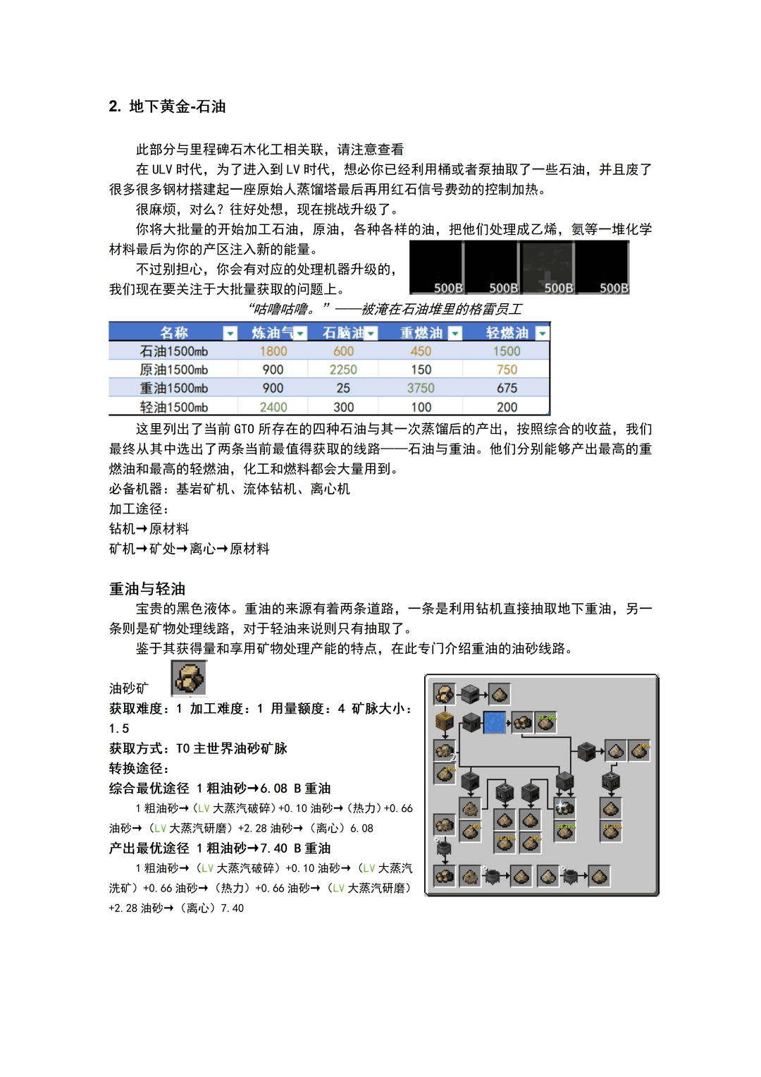 A HV expert guide from Gugu Gaga (44% progress)