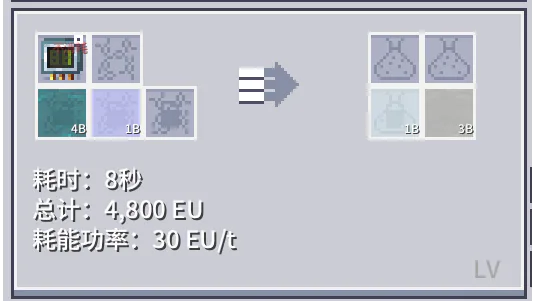 How to Auto-Synthesize Recipes with Programmable Circuits or Molds Using AE and Virtual Items
